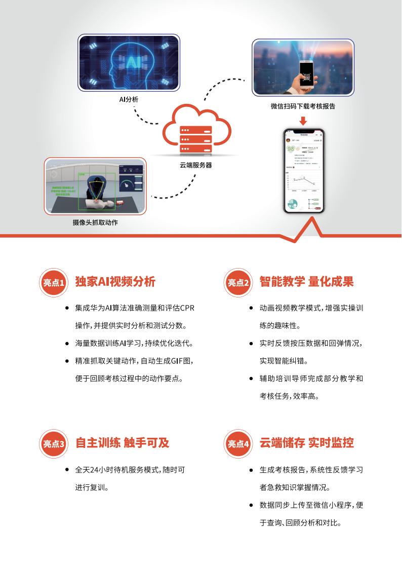 AI急救教培一体机（转曲版）20240827_02.jpg